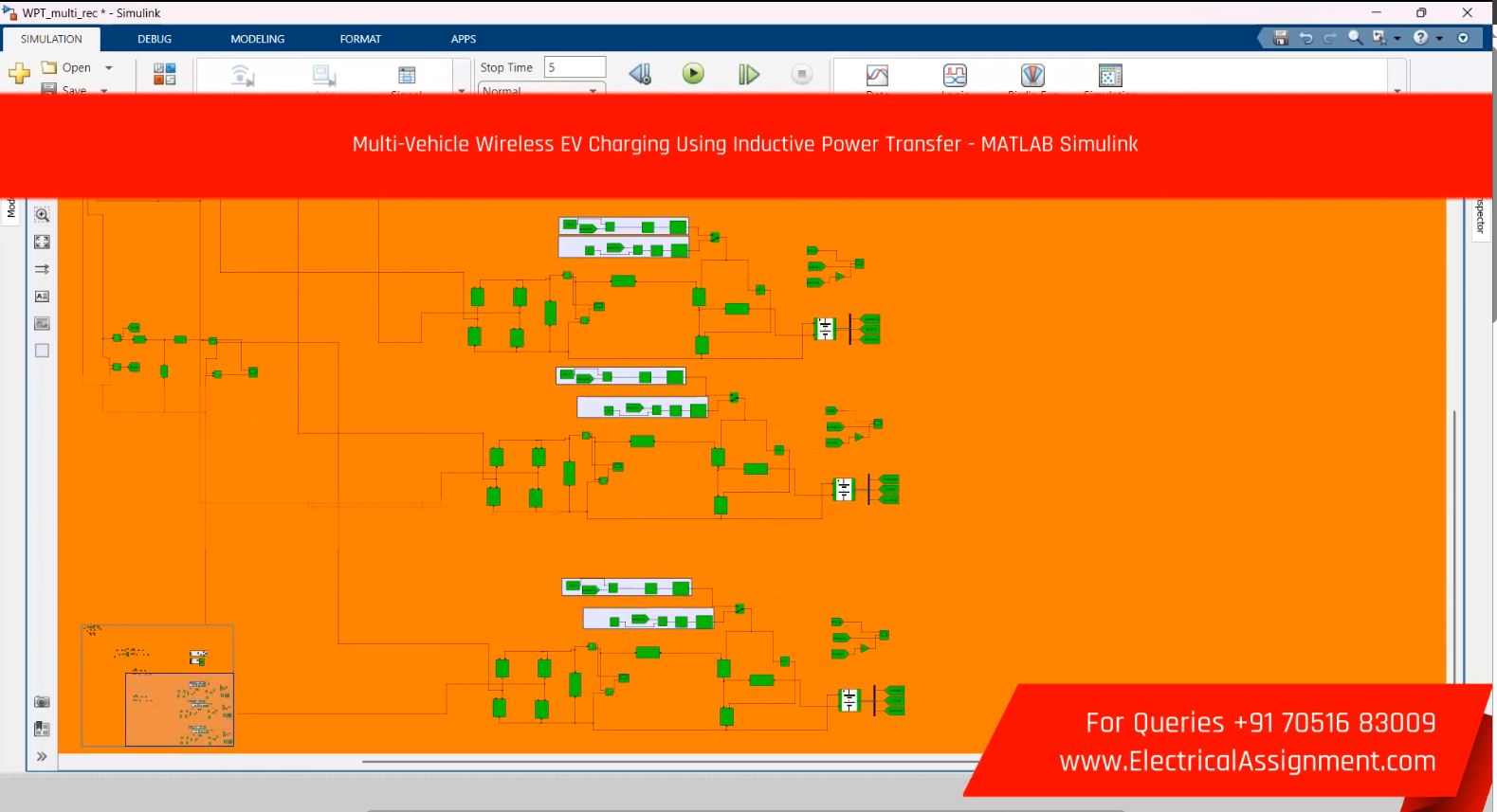 Multi-Vehicle Wireless EV Charging Using Inductive Power Transfer - MATLAB Simulink simulation project image
