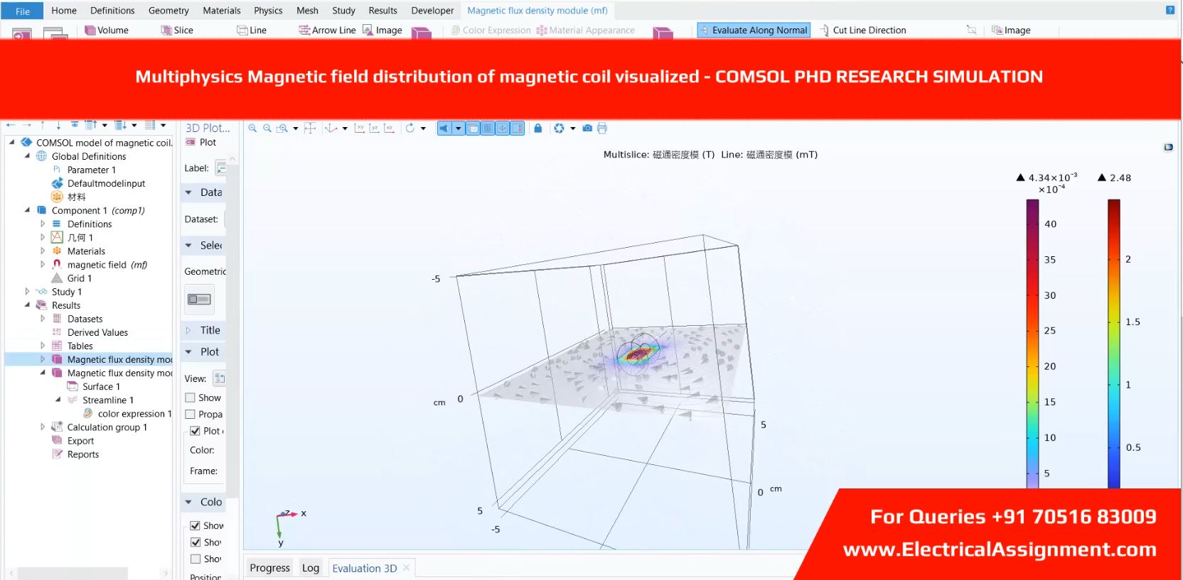 Multiphysics Magnetic field distribution of magnetic coil visualized - COMSOL PHD RESEARCH SIMULATION simulation project image