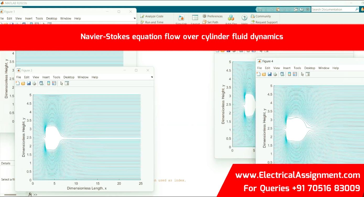 Navier-Stokes equation flow over cylinder fluid dynamics simulation project image