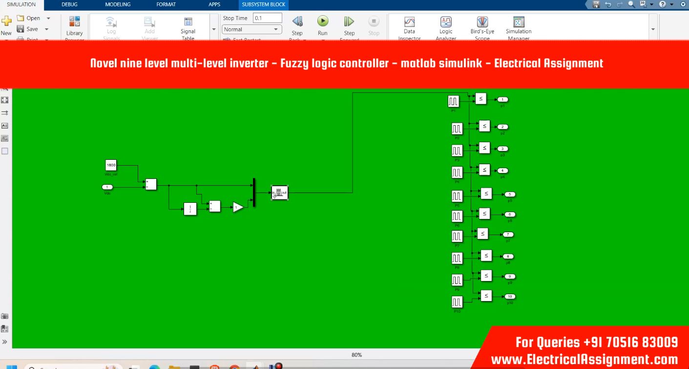 Novel nine level multi-level inverter - Fuzzy logic controller - matlab simulink - simulation project image
