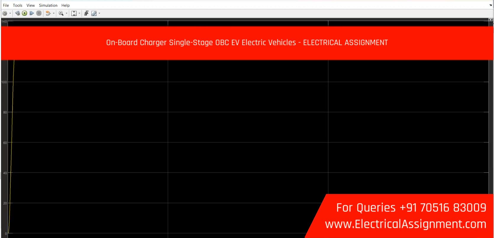 On-Board Charger Single-Stage OBC EV Electric Vehicles - simulation project image