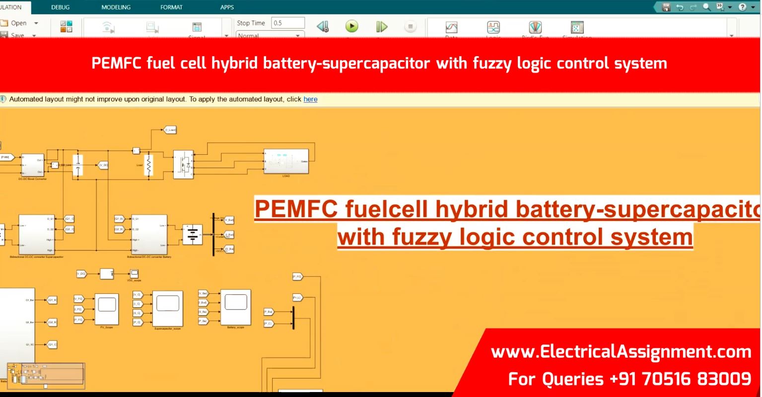 PEMFC fuel cell hybrid battery-supercapacitor with fuzzy logic control system simulation project image