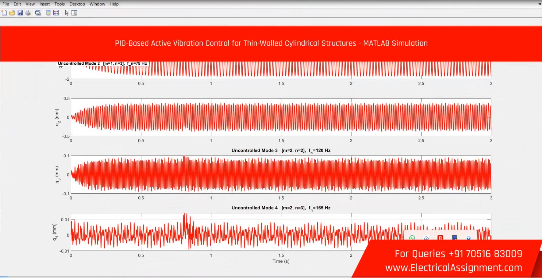 PID-Based Active Vibration Control for Thin-Walled Cylindrical Structures - MATLAB Simulation simulation project image