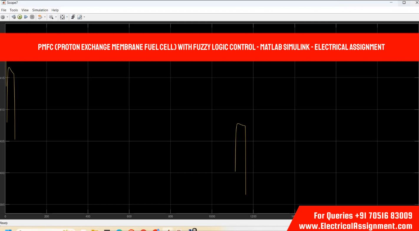 PMFC (Proton Exchange Membrane Fuel Cell) with fuzzy logic control - MATLAB Simulink - simulation project image