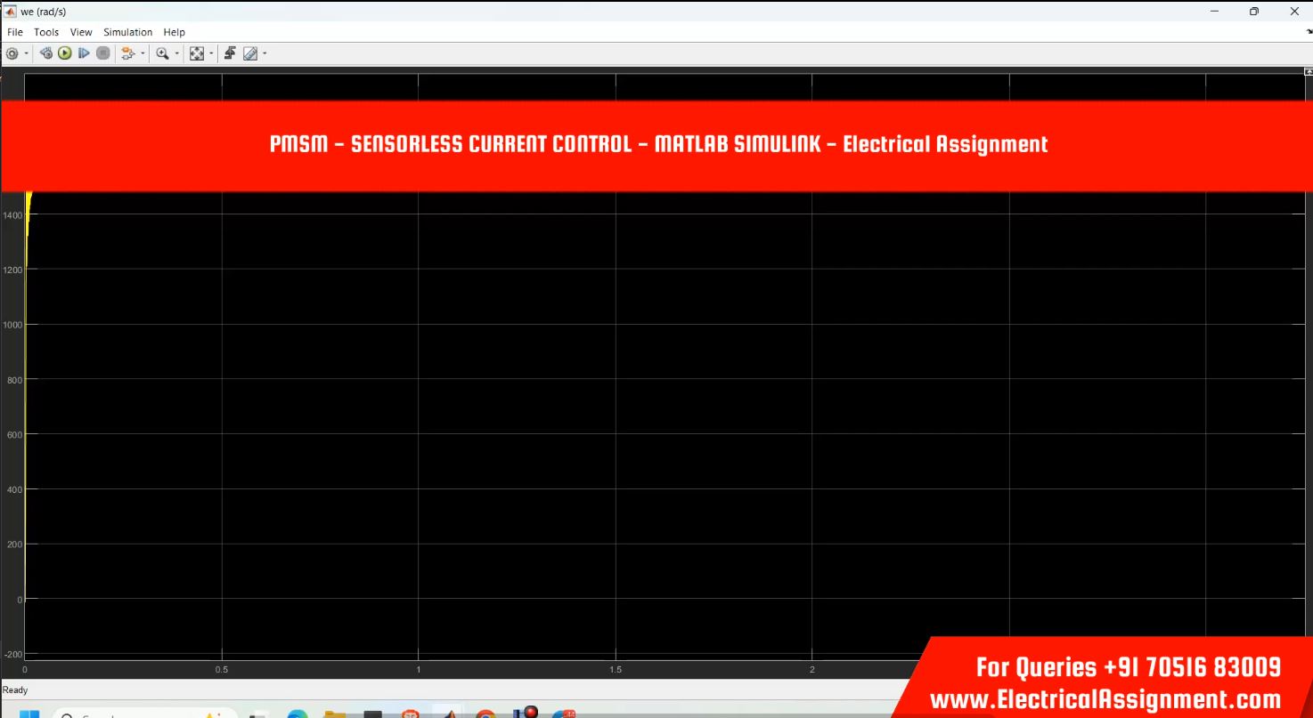 PMSM - Sensorless Current Control - MATLAB Simulink - simulation project image