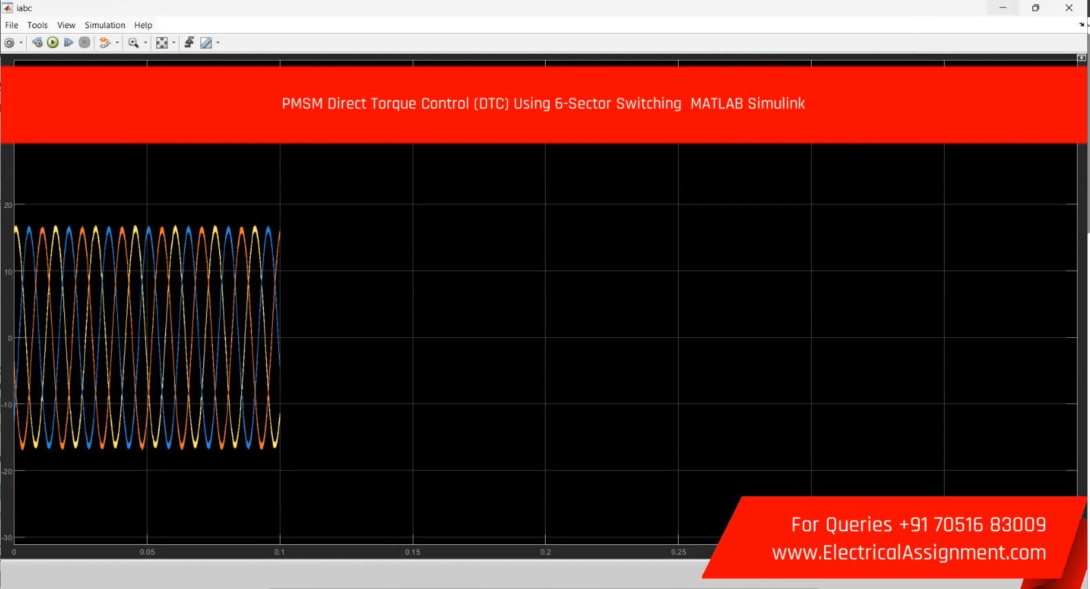 PMSM Direct Torque Control (DTC) Using 6-Sector Switching MATLAB Simulink simulation project image