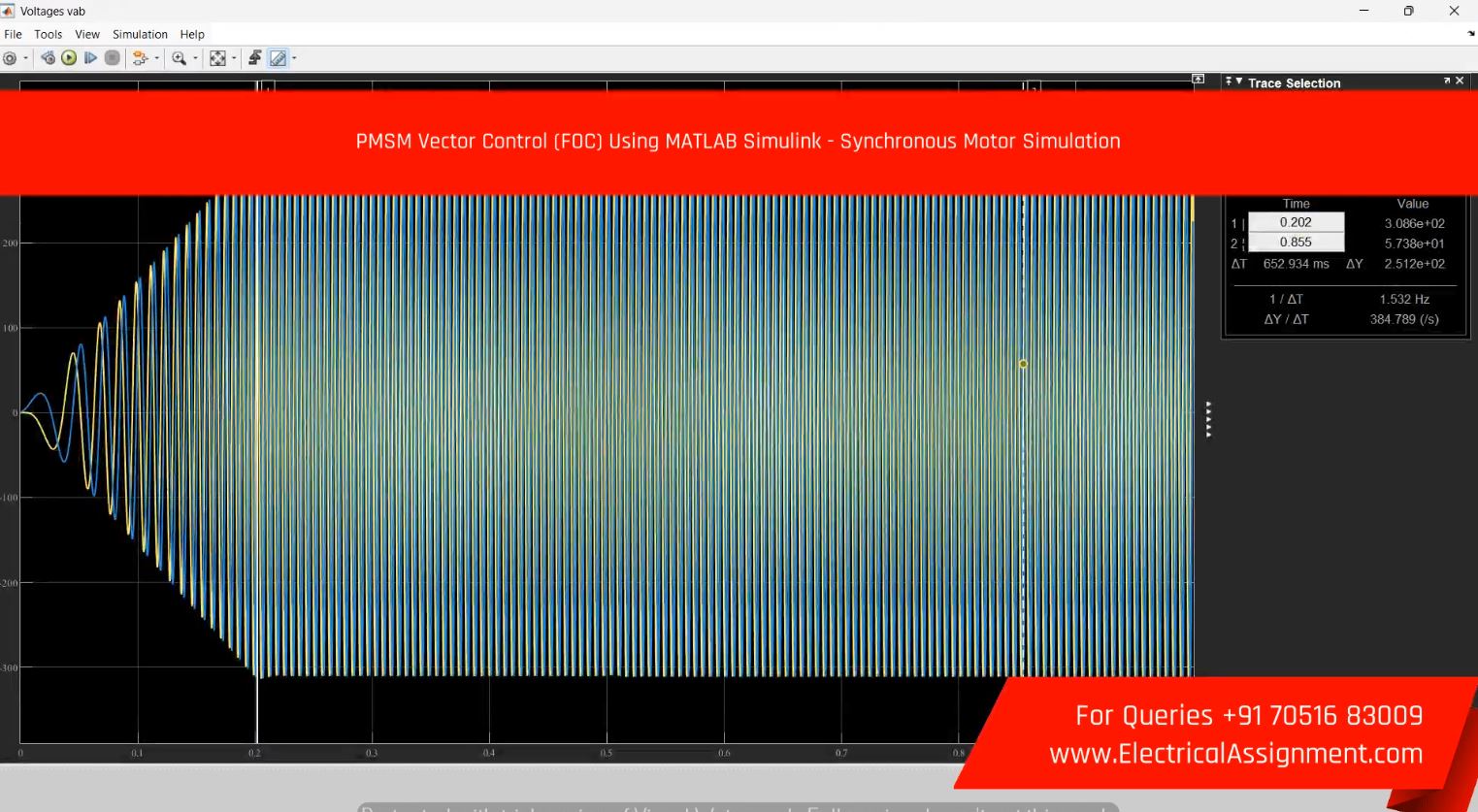 PMSM Vector Control (FOC) Using MATLAB Simulink - Synchronous Motor Simulation simulation project image