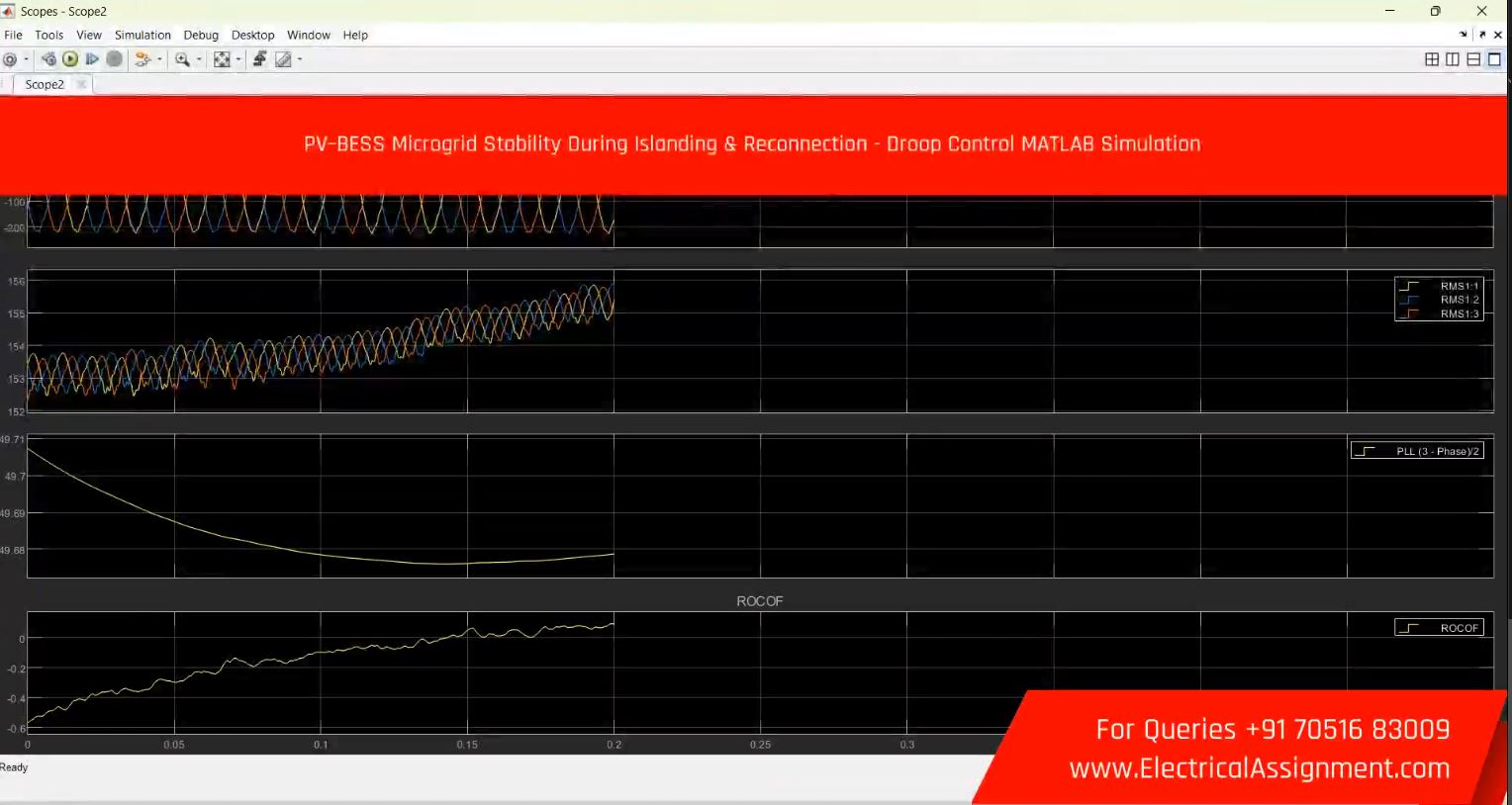 PV - BESS Microgrid Stability During Islanding & Reconnection - Droop Control MATLAB Simulation simulation project image