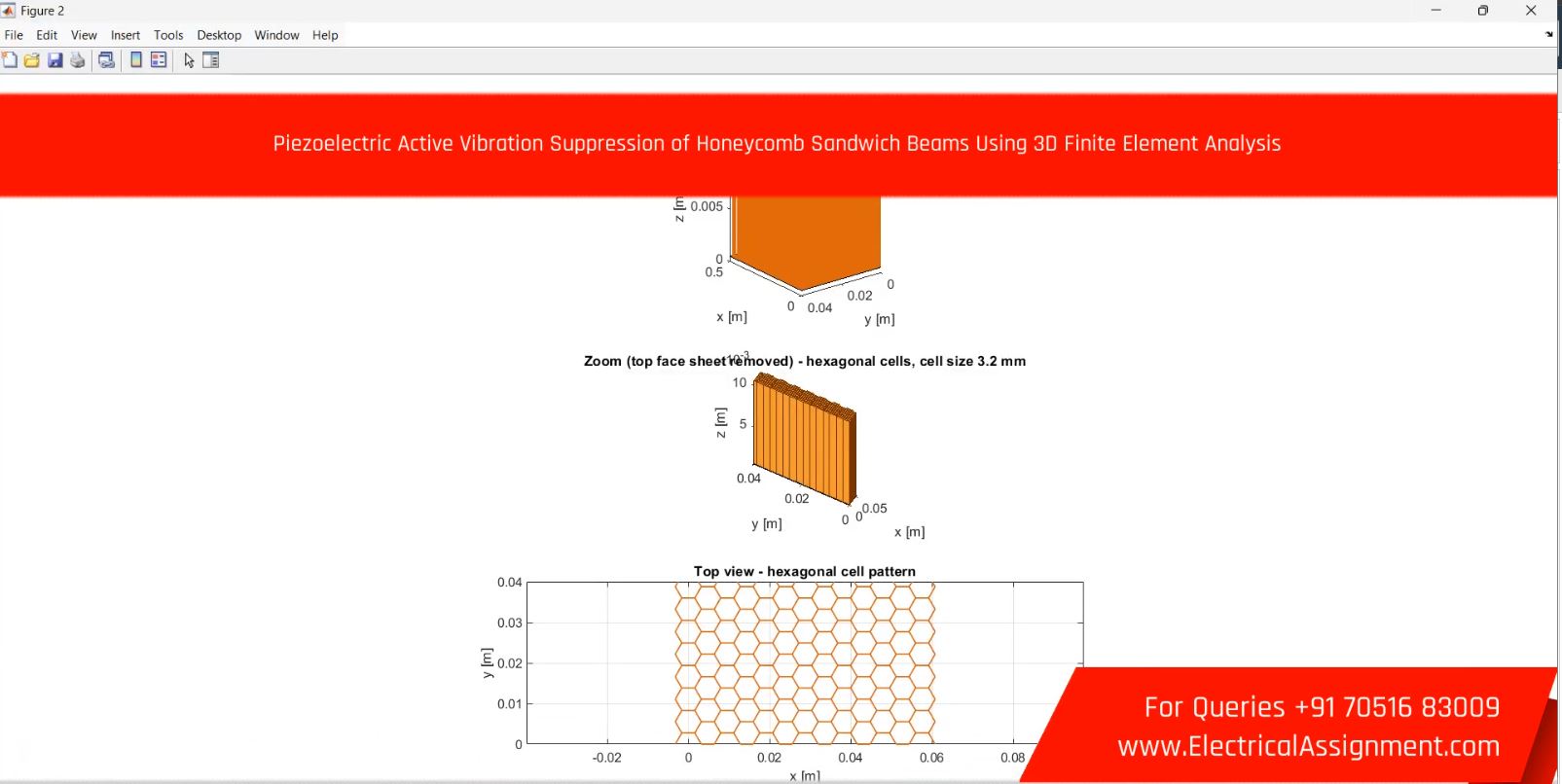 Piezoelectric Active Vibration Suppression of Honeycomb Sandwich Beams Using 3D Finite Element Analysis simulation project image