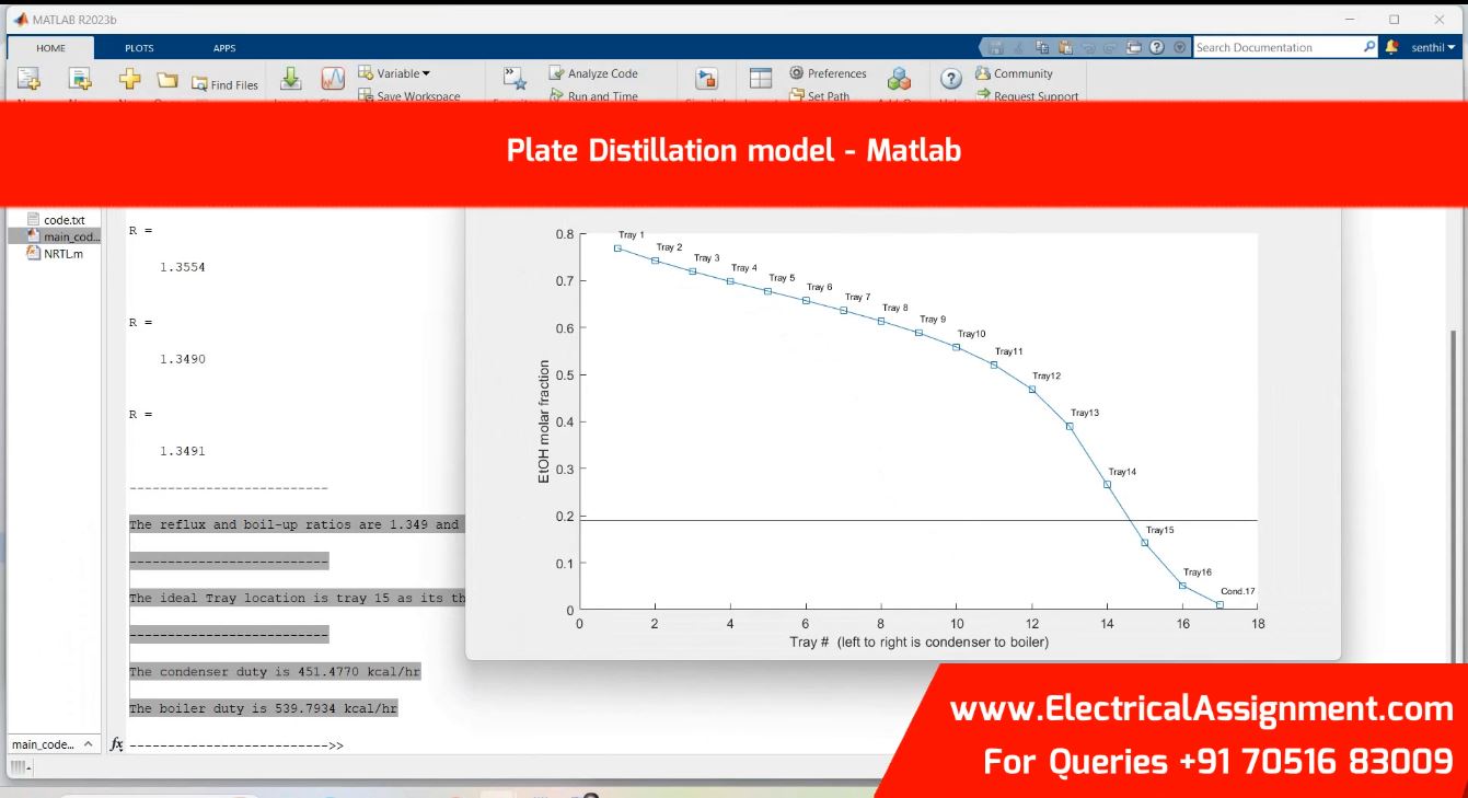 Plate Distillation model - MATLAB simulation project image