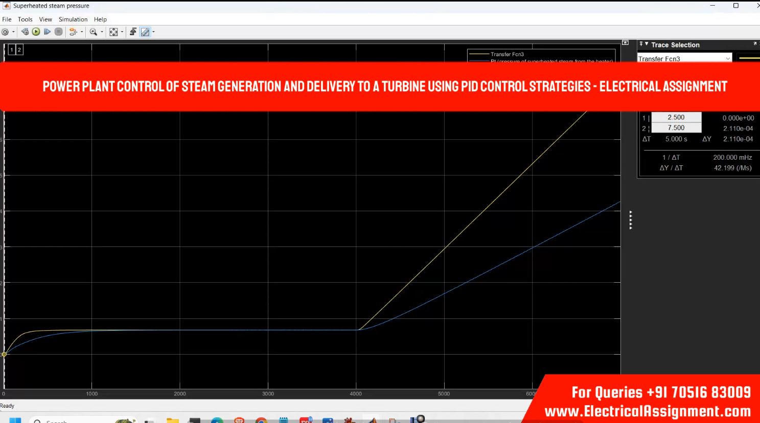 Power plant control of steam generation and delivery to a turbine using PID control strategies - simulation project image