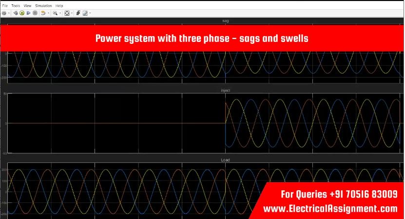 Power system with three phase - sags and swells simulation project image