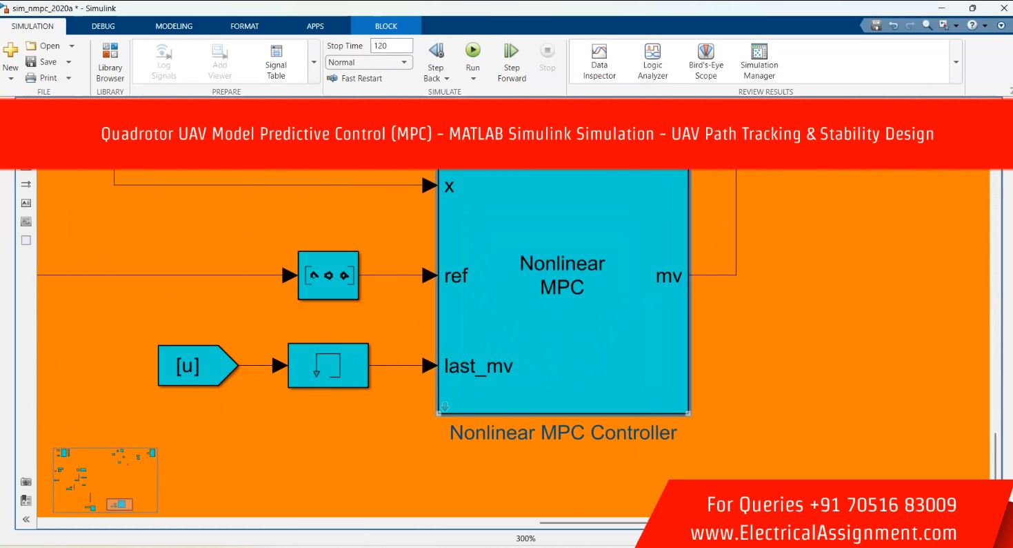 Quadrotor UAV Model Predictive Control (MPC) - MATLAB Simulink Simulation - UAV Path Tracking & Stability Design simulation project image