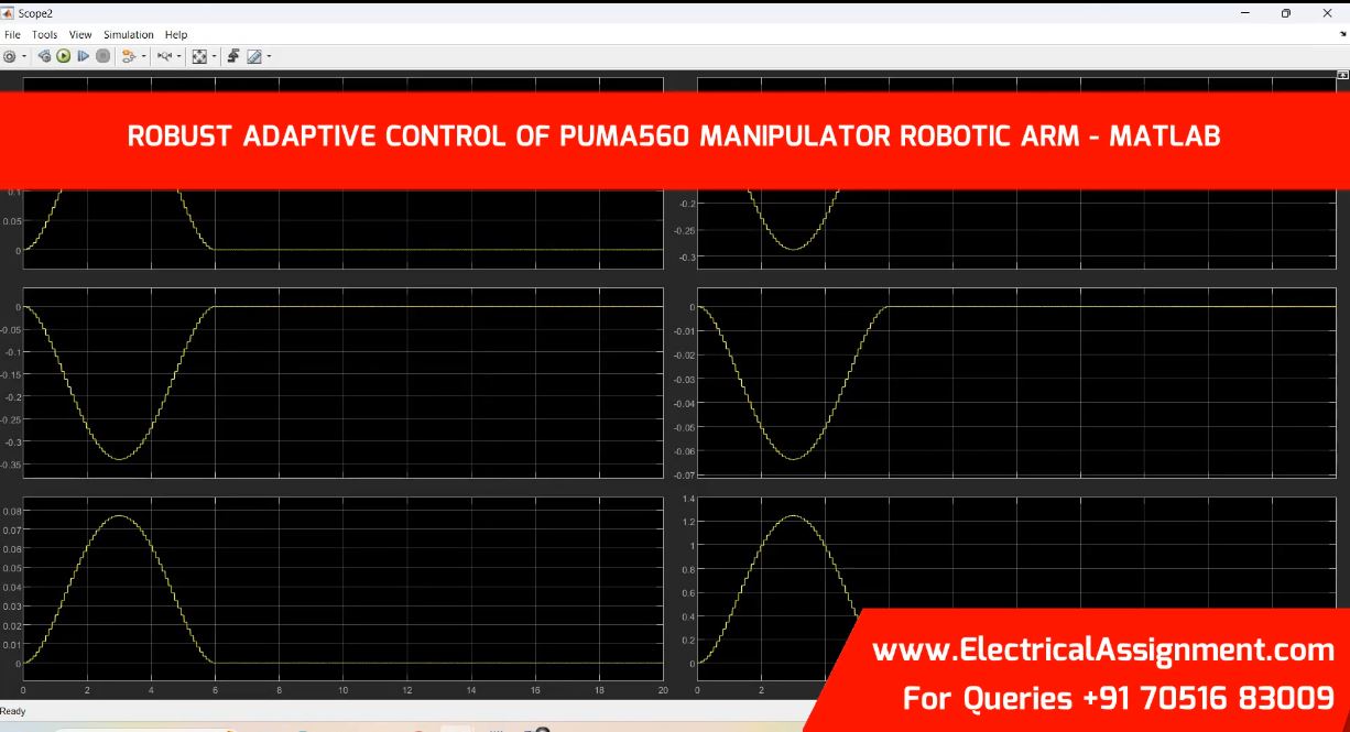 Robust Adaptive Control Of Puma560 Manipulator Robotic Arm - MATLAB simulation project image
