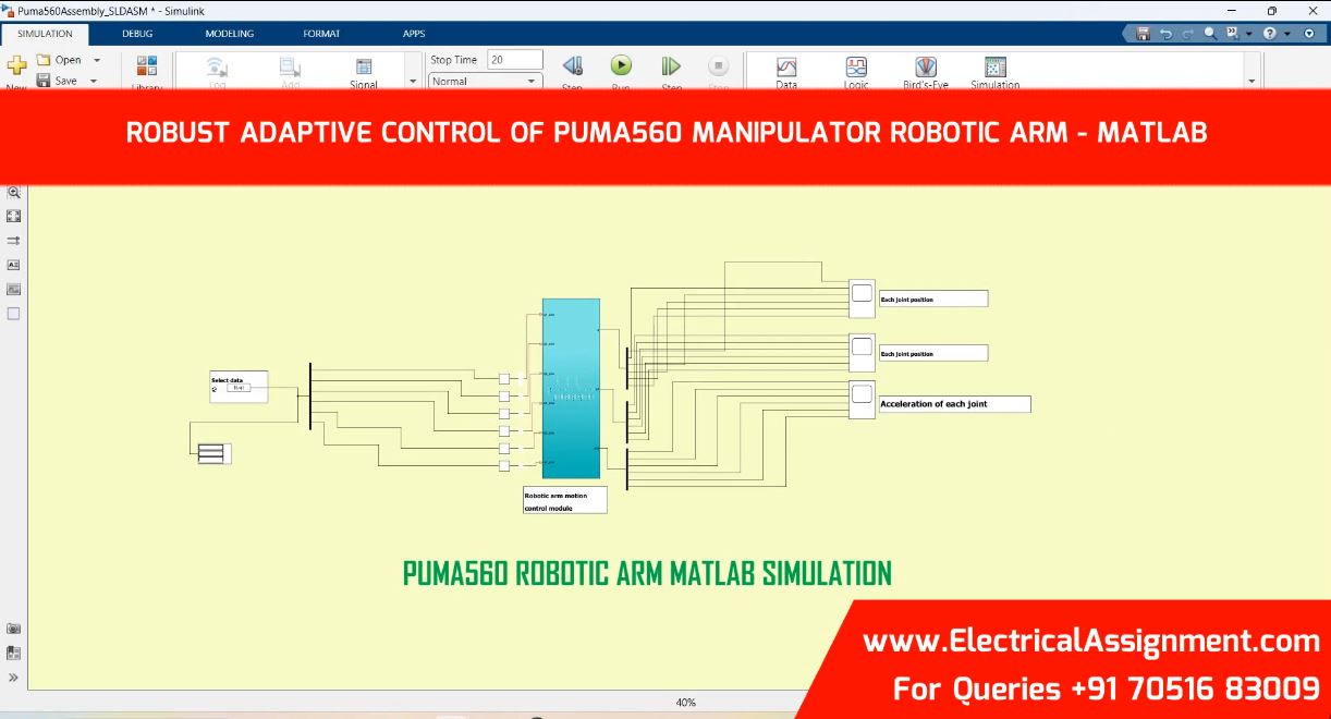 Robust Adaptive Control Of Puma560 Manipulator Robotic Arm - MATLAB — simulation output associated with Transient behaviour under a disturbance