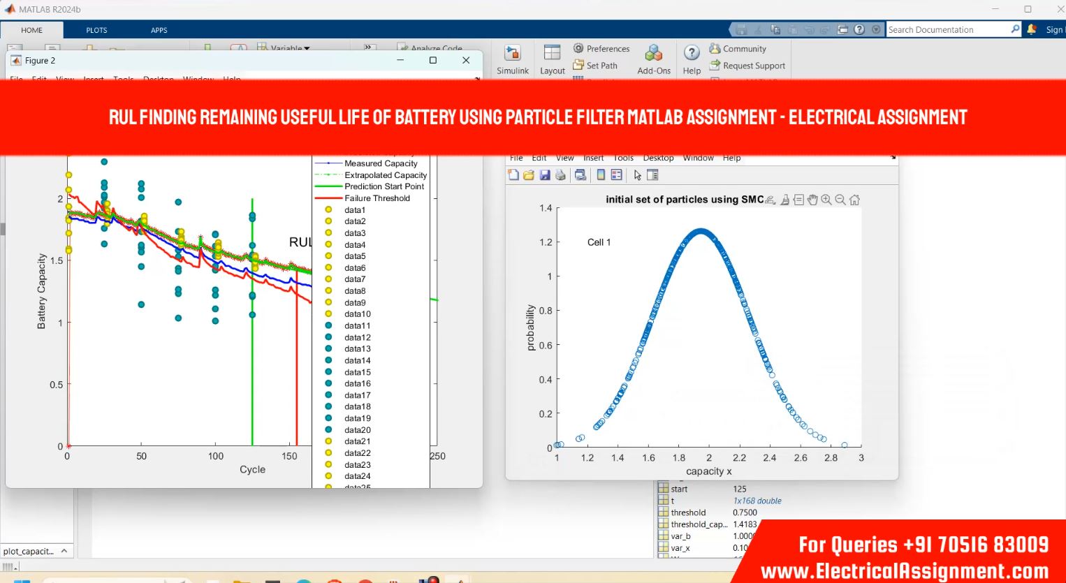 RUL Finding remaining useful life of battery using particle filter MATLAB assignment - simulation project image