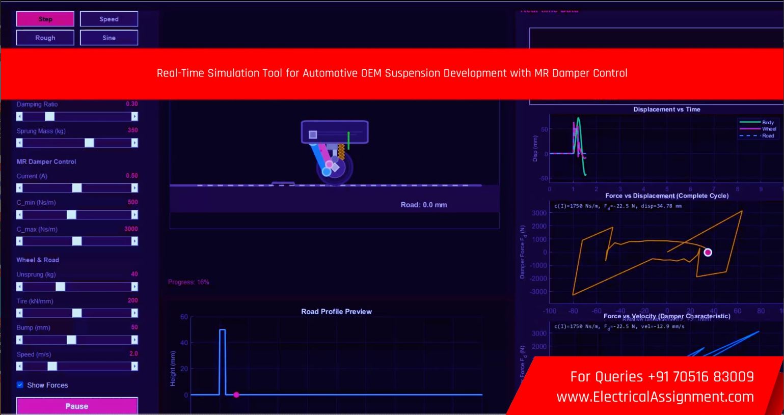 Real-Time Simulation Tool for Automotive OEM Suspension Development with MR Damper Control simulation project image