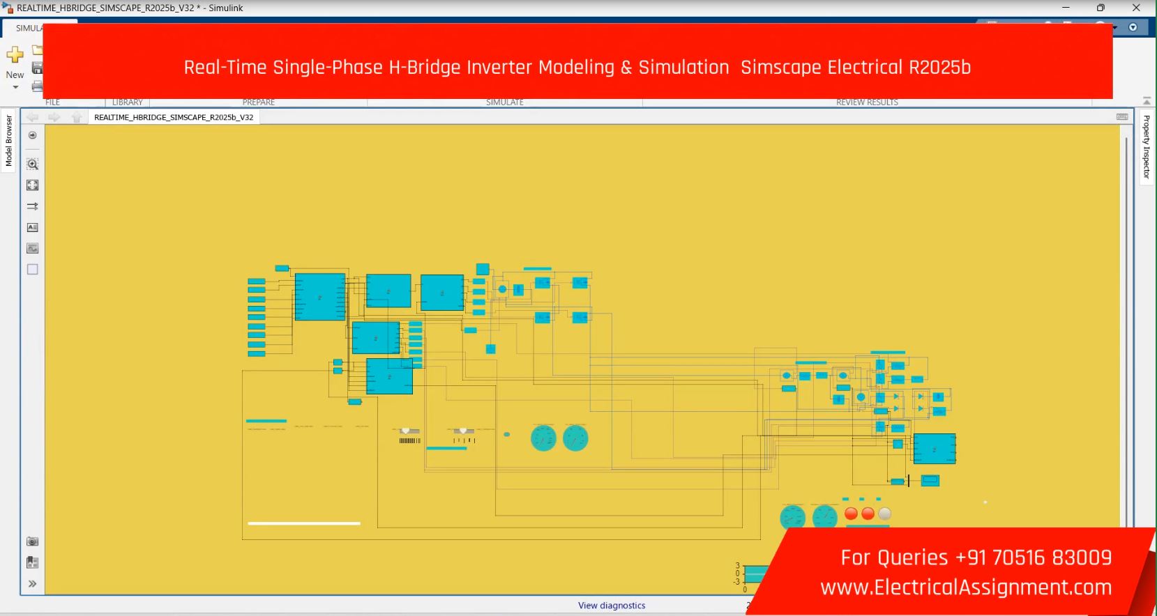 Real-Time Single-Phase H-Bridge Inverter Modeling & Simulation Simscape Electrical R2025b simulation project image