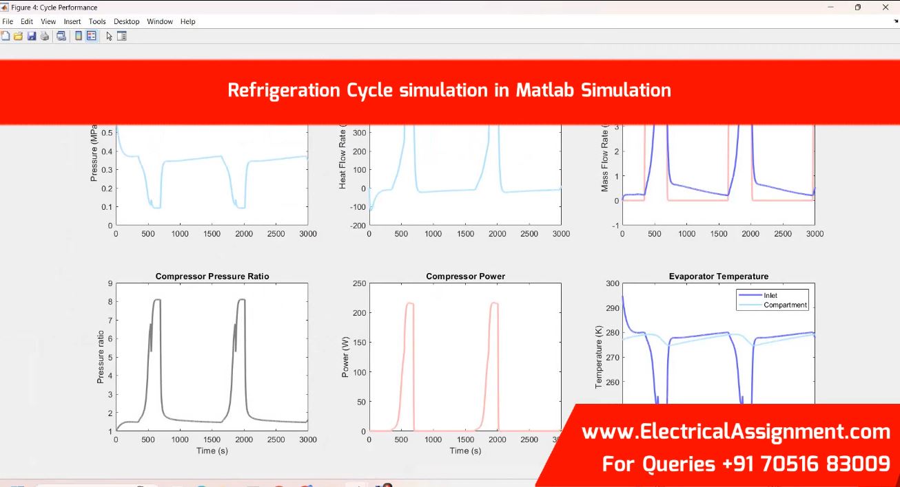 Refrigeration Cycle simulation in MATLAB Simulation simulation project image