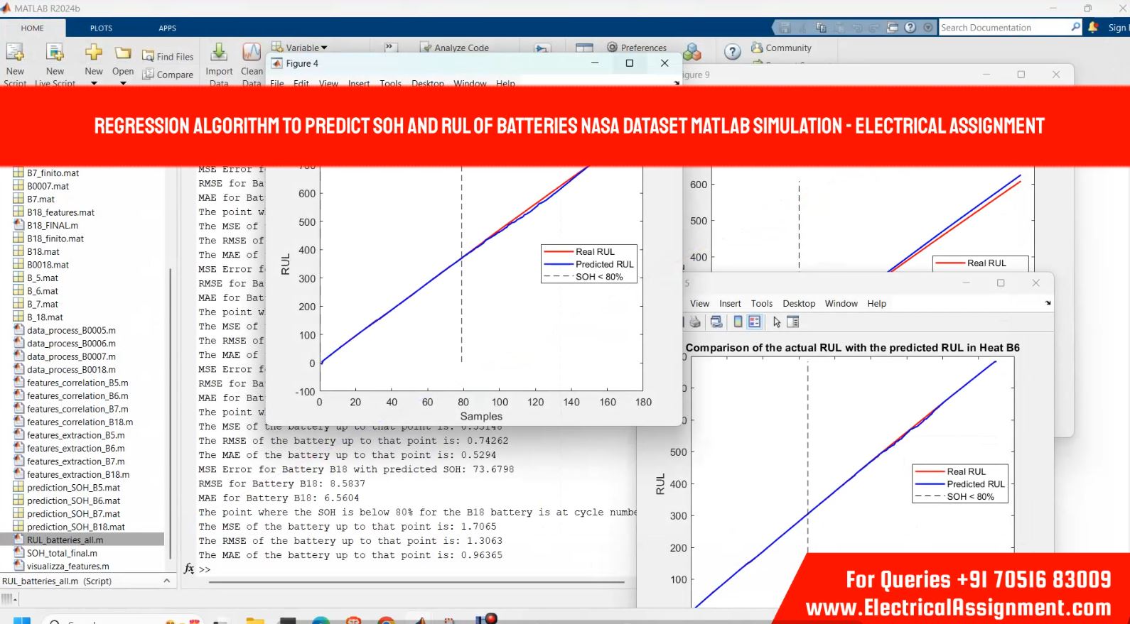 Regression algorithm to predict SOH and RUL of batteries NASA dataset MATLAB Simulation - simulation project image