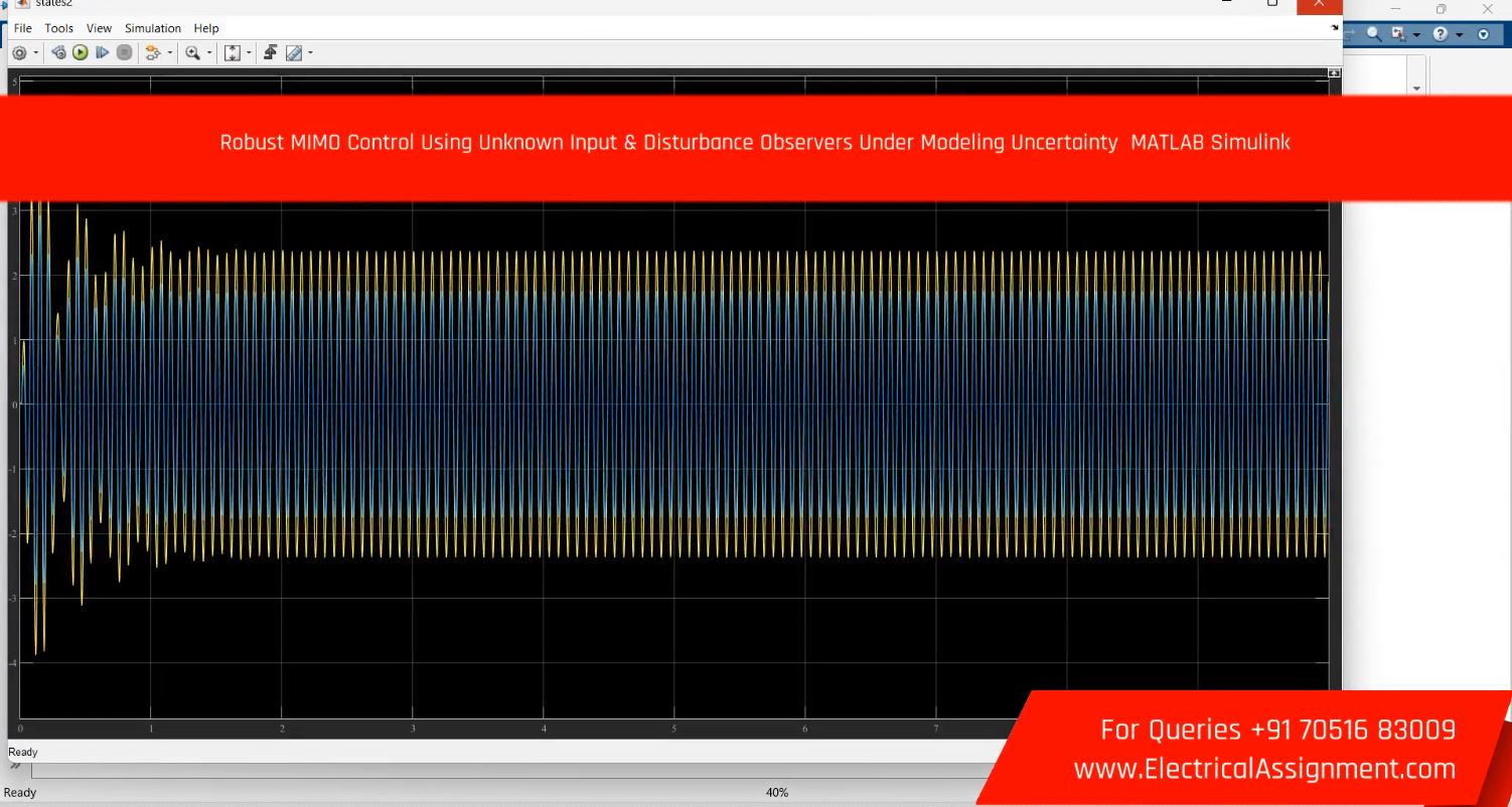 Robust MIMO Control Using Unknown Input & Disturbance Observers Under Modeling Uncertainty MATLAB Simulink simulation project image