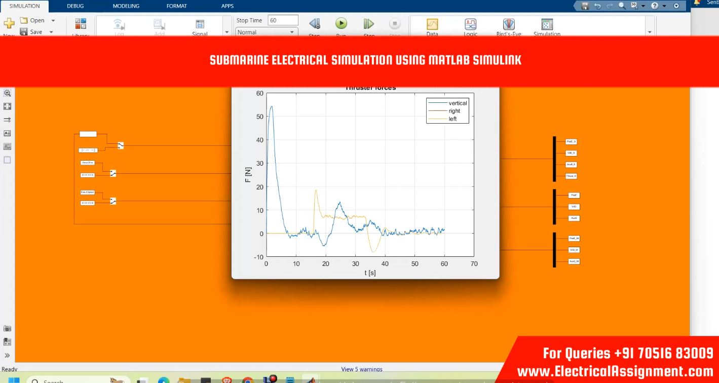 Submarine Electrical Simulation Using MATLAB Simulink simulation project image