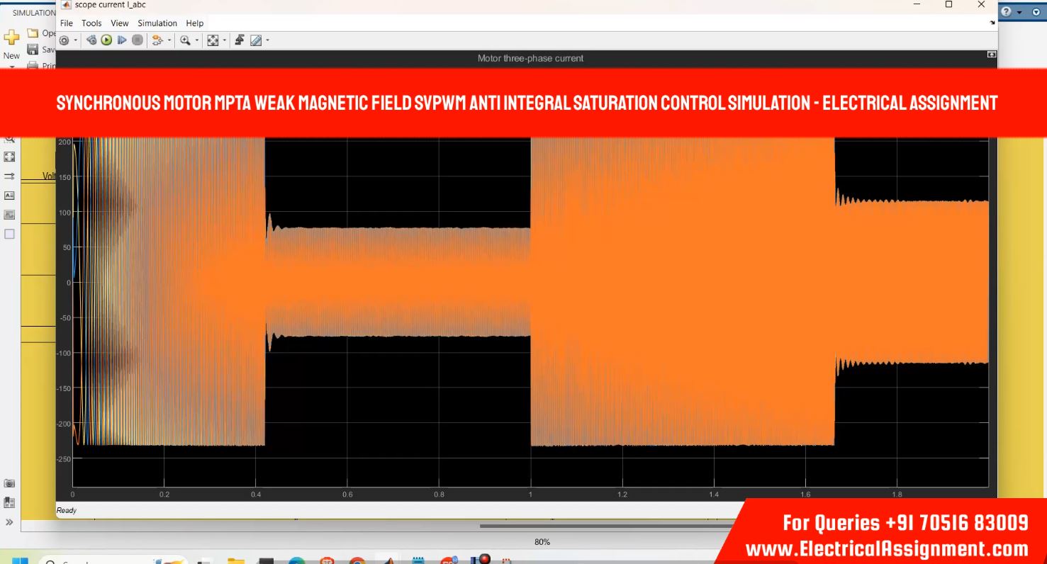 Synchronous Motor Mpta Weak Magnetic Field Svpwm Anti Integral Saturation Control Simulation - simulation project image