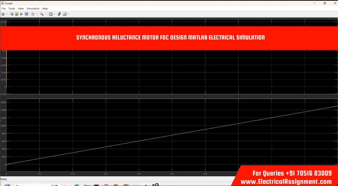 Synchronous Reluctance Motor FOC Design MATLAB Electrical Simulation simulation project image