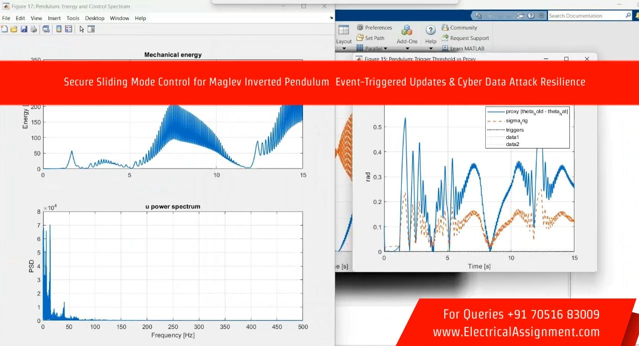 Secure Sliding Mode Control for Maglev Inverted Pendulum EVent-Triggered Updates & Cyber Data Attack Resilience simulation project image