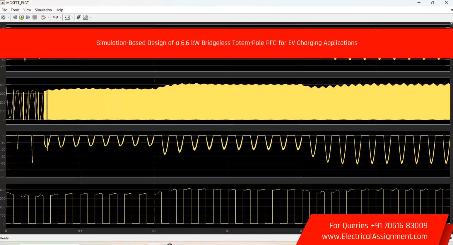 Simulation-Based Design of a 6.6 kW Bridgeless Totem-Pole PFC for EV Charging Applications simulation project image
