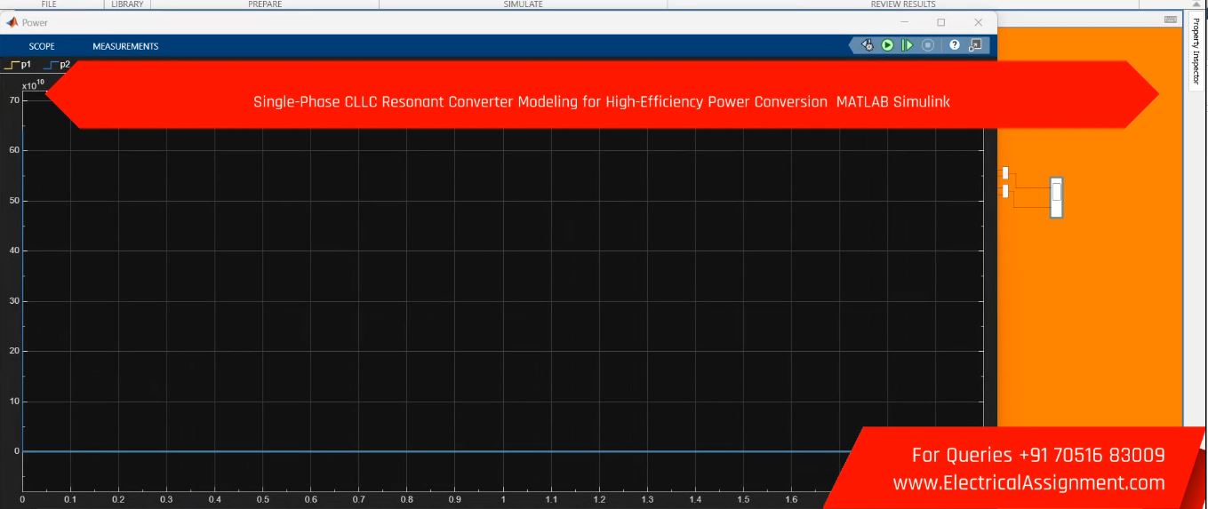 Single-Phase CLLC Resonant Converter Modeling for High-Efficiency Power Conversion MATLAB Simulink simulation project image