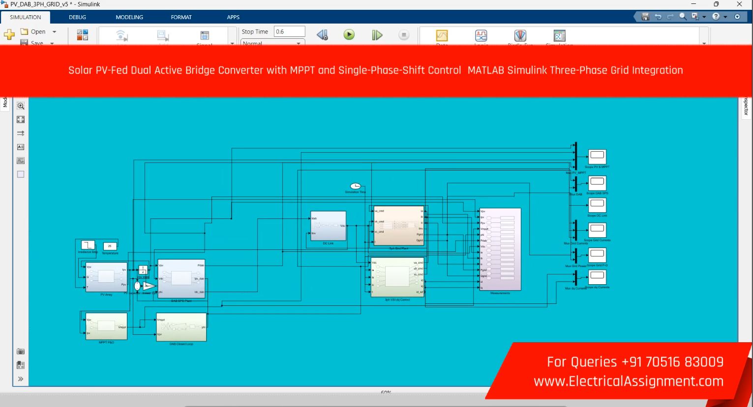 Solar PV-Fed Dual Active Bridge Converter with MPPT and Single-Phase-Shift Control MATLAB Simulink Three-Phase Grid Integration simulation project image
