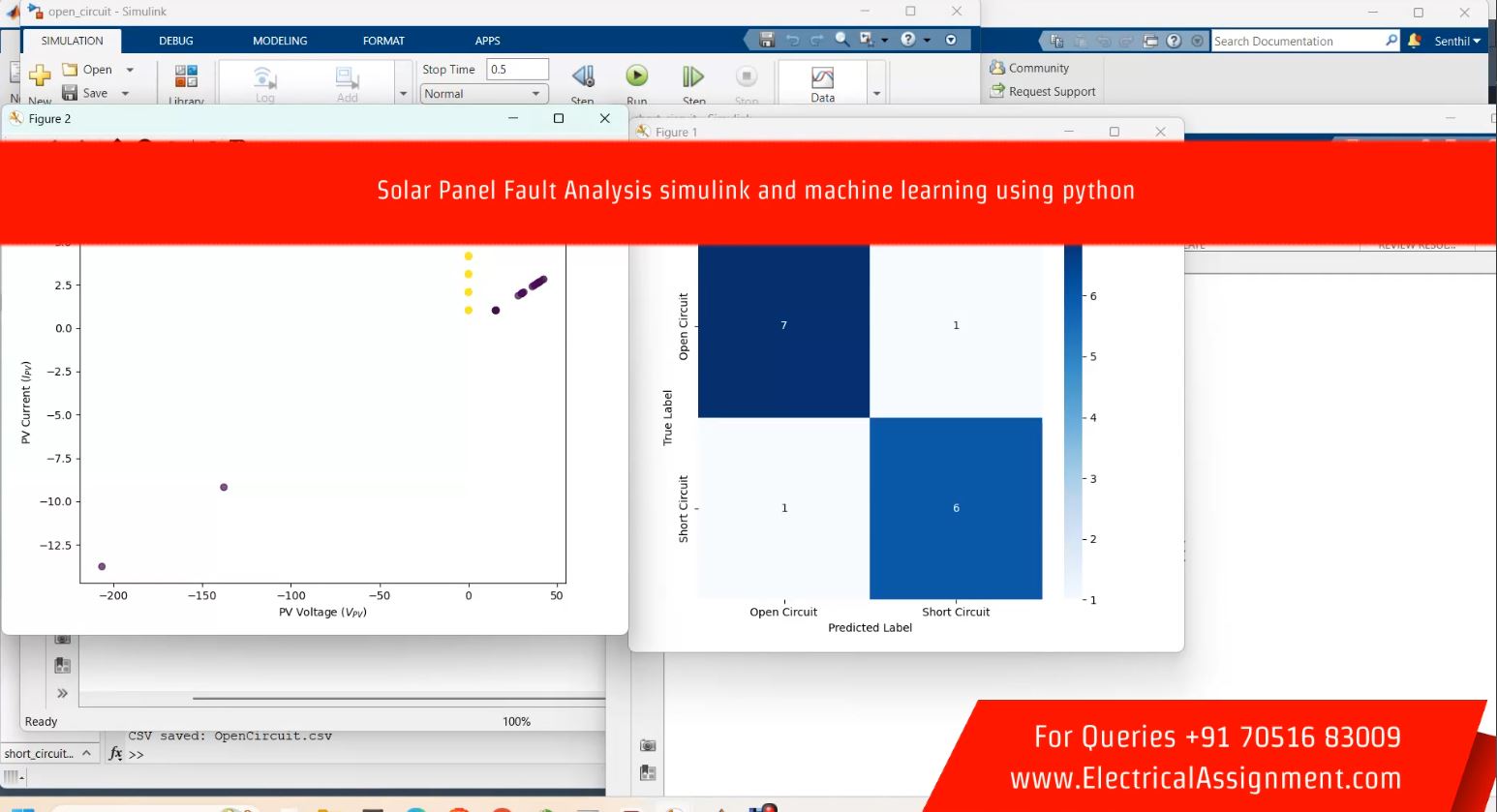Solar Panel Fault Analysis simulink and machine learning using python simulation project image