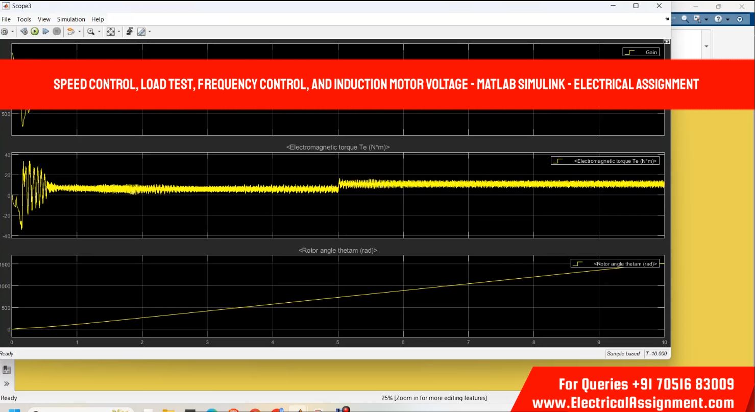 Speed control, Load test, Frequency control, and induction motor voltage - MATLAB Simulink - simulation project image