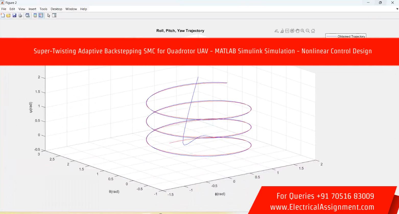 Super-Twisting Adaptive Backstepping SMC for Quadrotor UAV - MATLAB Simulink Simulation - Nonlinear Control Design simulation project image