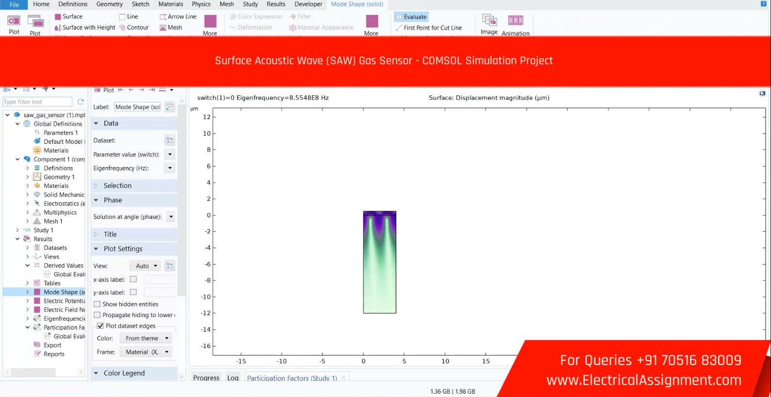 Surface Acoustic Wave (SAW) Gas Sensor - COMSOL Simulation Project simulation project image