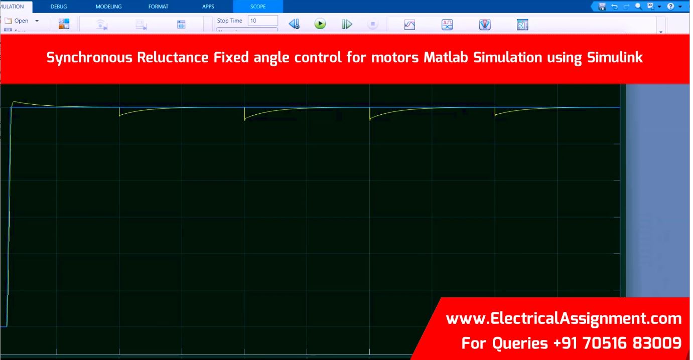 Synchronous Reluctance Fixed angle control for motors MATLAB Simulation using Simulink simulation project image