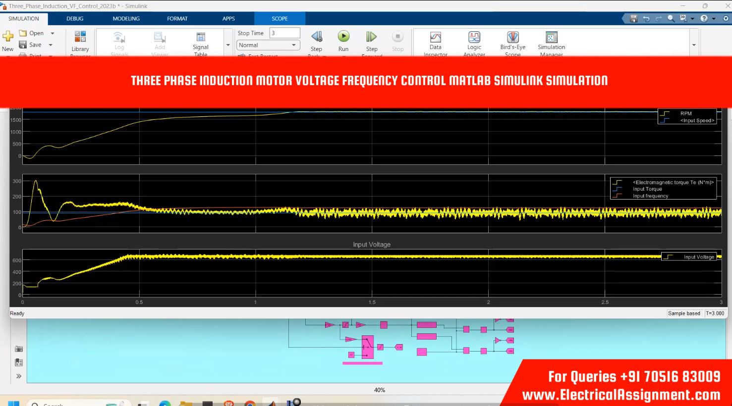 Three Phase Induction Motor Voltage Frequency Control MATLAB Simulink Simulation simulation project image