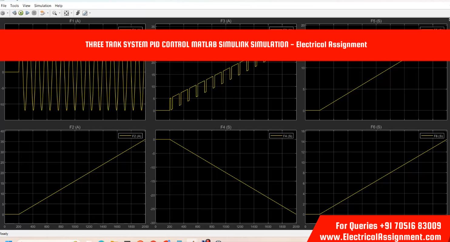 Three Tank System Pid Control MATLAB Simulink Simulation - simulation project image