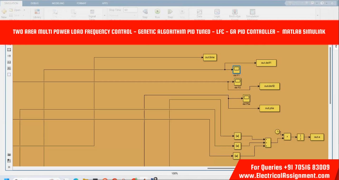 Two Area Multi Power Load Frequency Control - Genetic Algorithim Pid Tuned - Lfc - Ga Pid Controller - MATLAB Simulink simulation project image