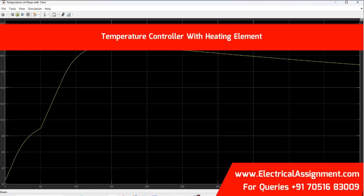 Temperature Controller With Heating Element simulation project image