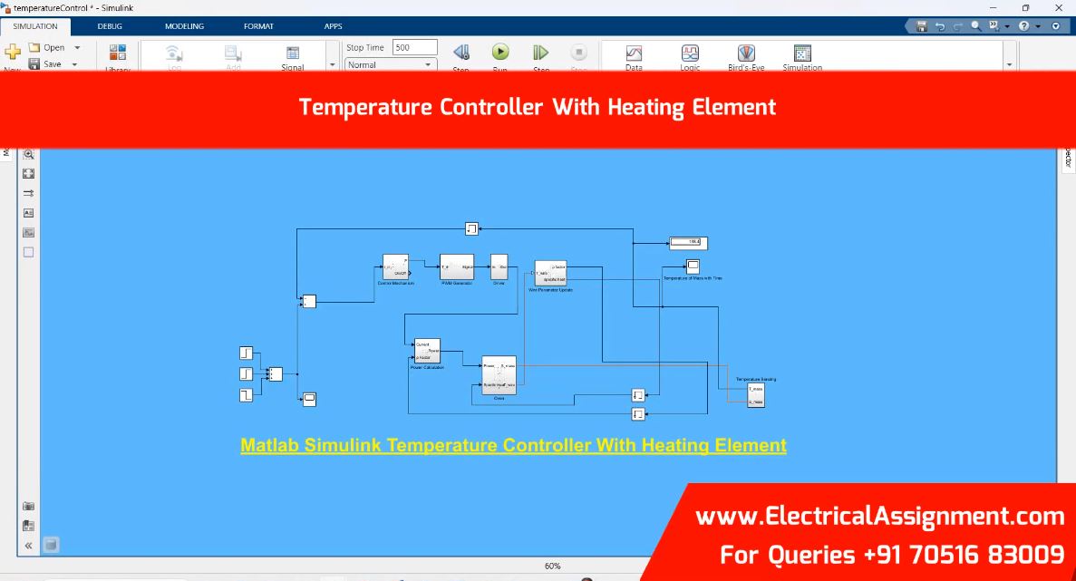 Temperature Controller With Heating Element — simulation output associated with Controller or algorithm tracking response