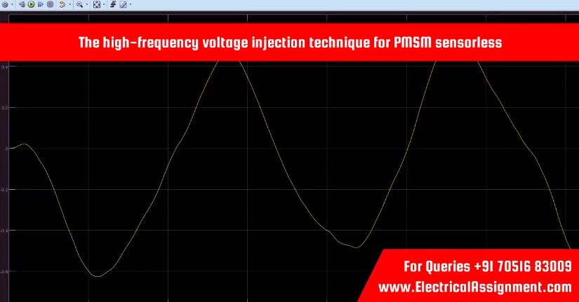 The high-frequency voltage injection technique for PMSM sensorless simulation project image