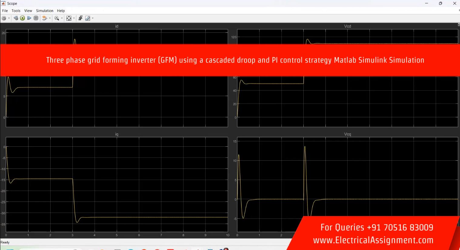 Three phase grid forming inverter (GFM) using a cascaded droop and PI control strategy MATLAB Simulink Simulation simulation project image