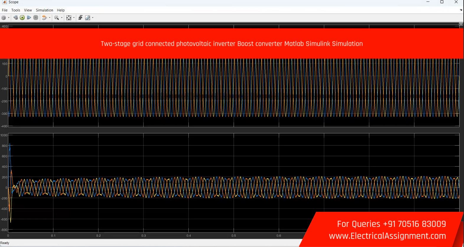Two-stage grid connected photovoltaic inverter Boost converter MATLAB Simulink Simulation simulation project image