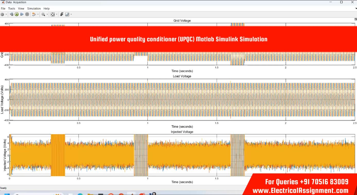 Unified power quality conditioner (UPQC) MATLAB Simulink Simulation simulation project image