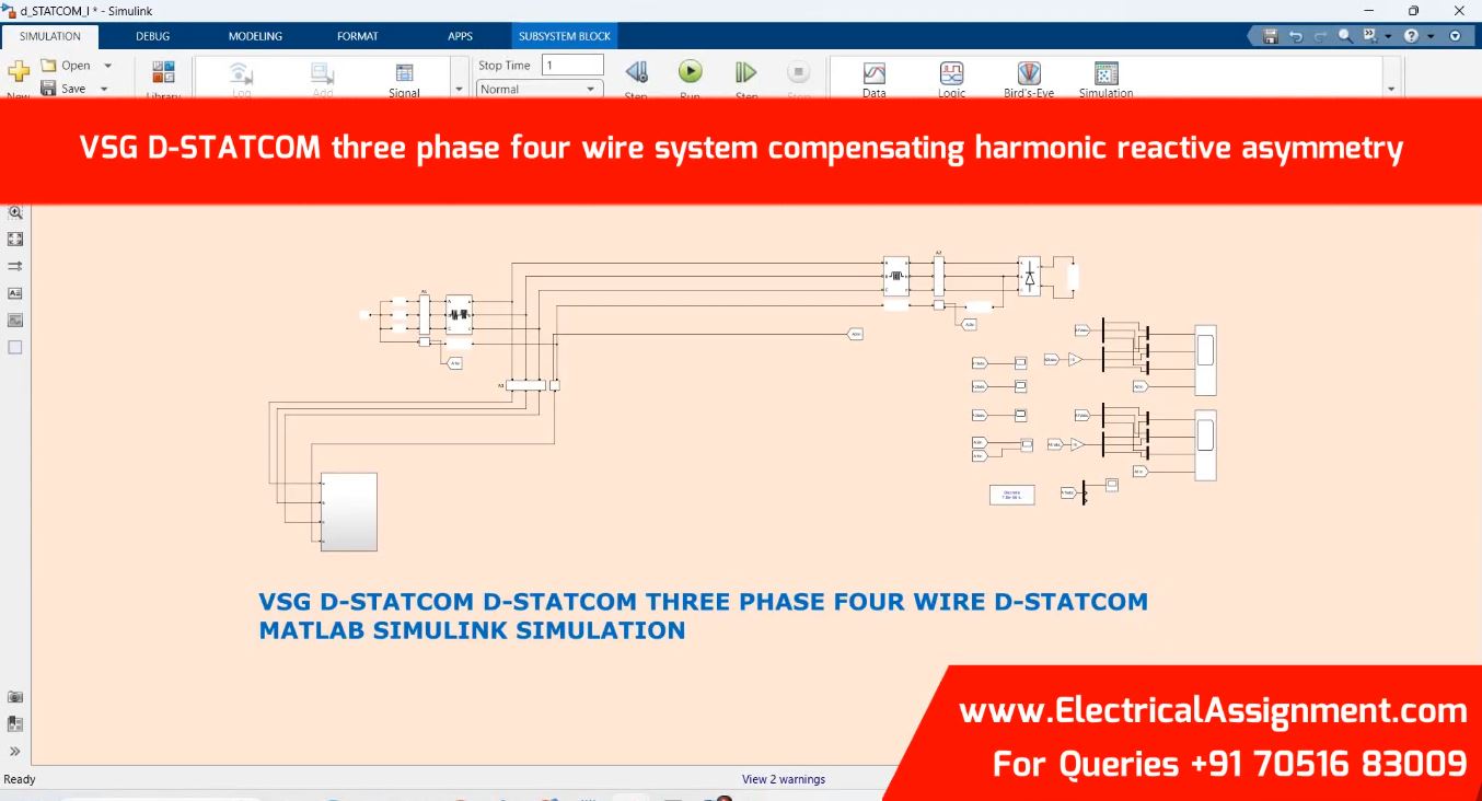VSG D-STATCOM three phase four wire system compensating harmonic reactive asymmetry — simulation output associated with Disturbance settling and frequency nadir
