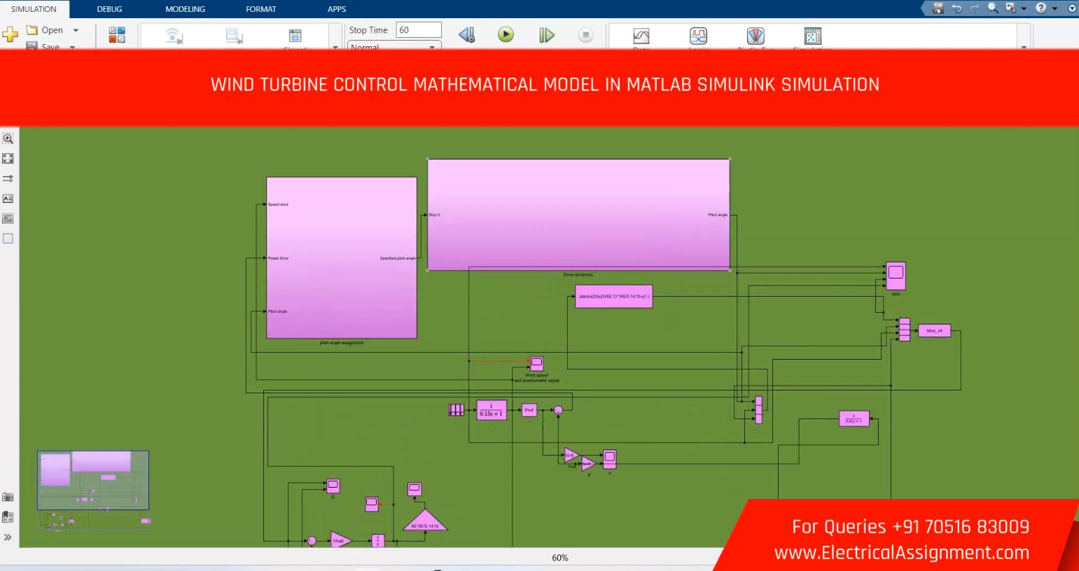 Wind Turbine Control Mathematical Model In MATLAB Simulink Simulation simulation project image