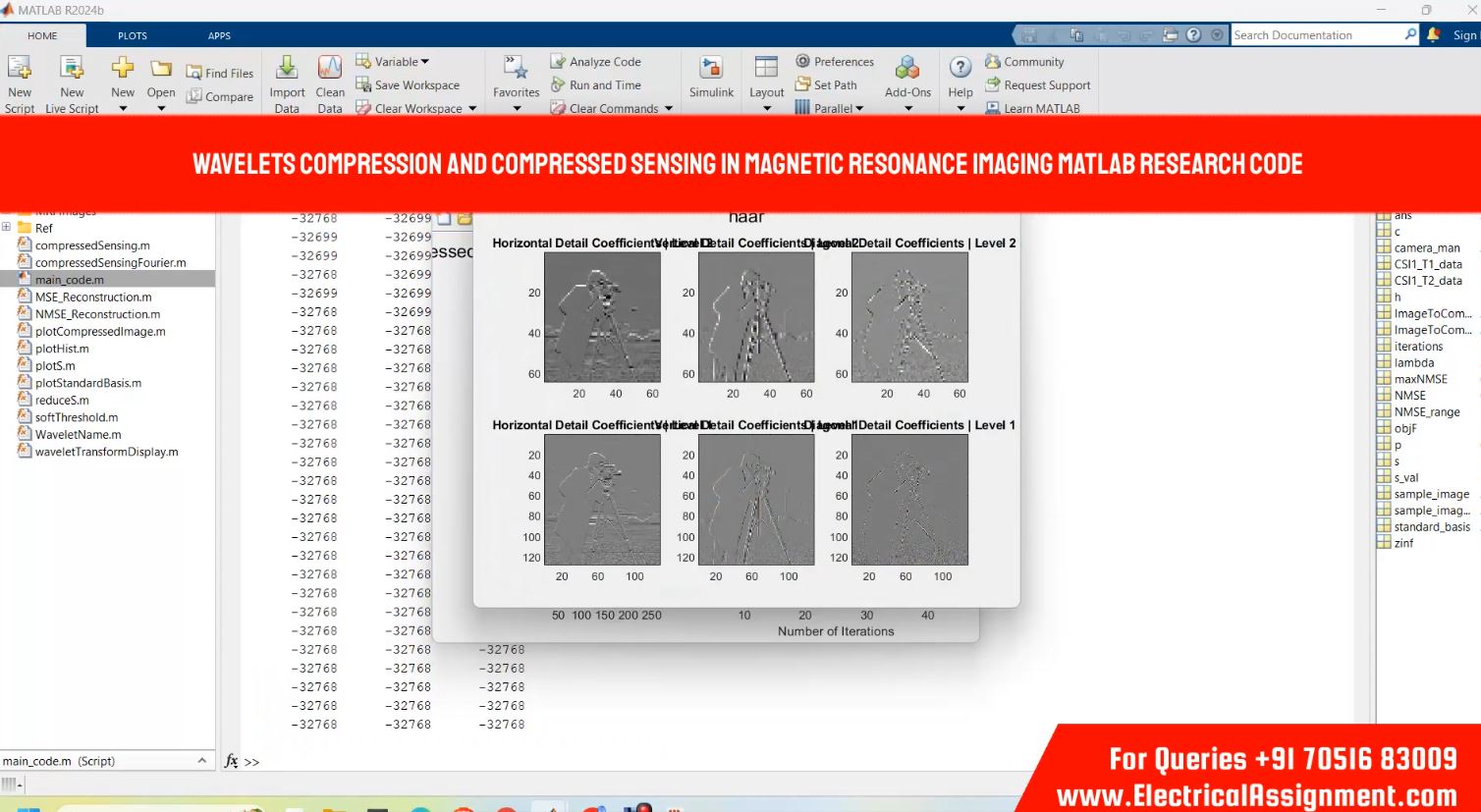 Wavelets compression and compressed sensing in magnetic resonance imaging MATLAB RESEARCH CODE simulation project image