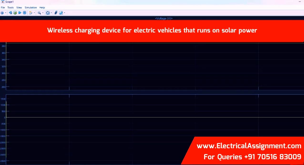 Wireless charging device for electric vehicles that runs on solar power simulation project image
